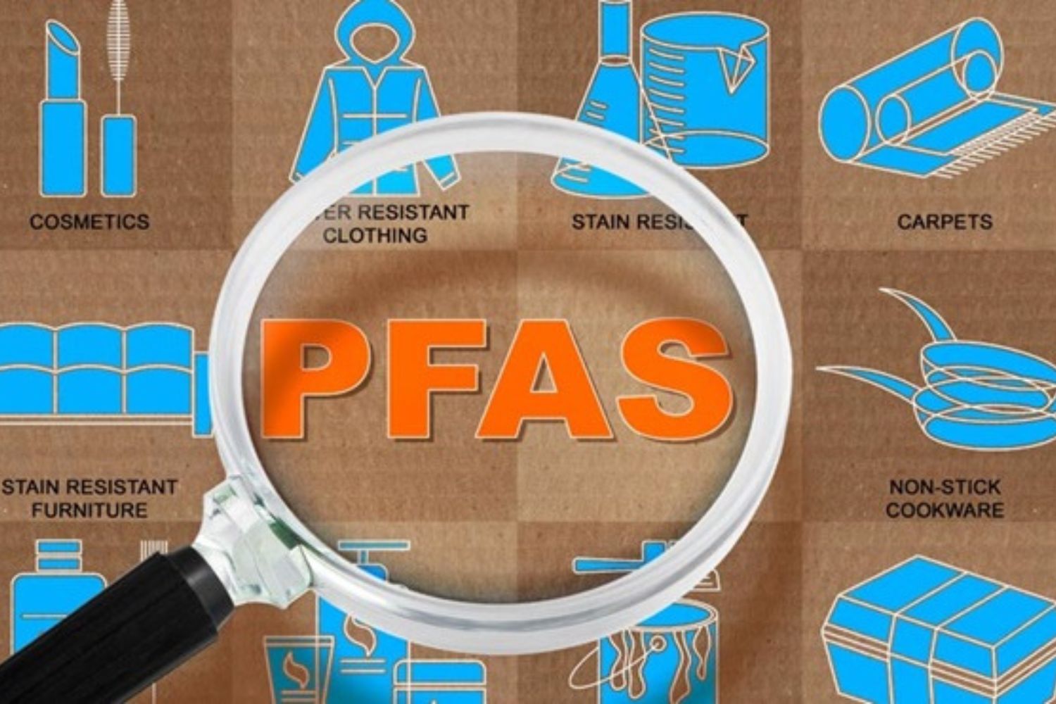 PFAS