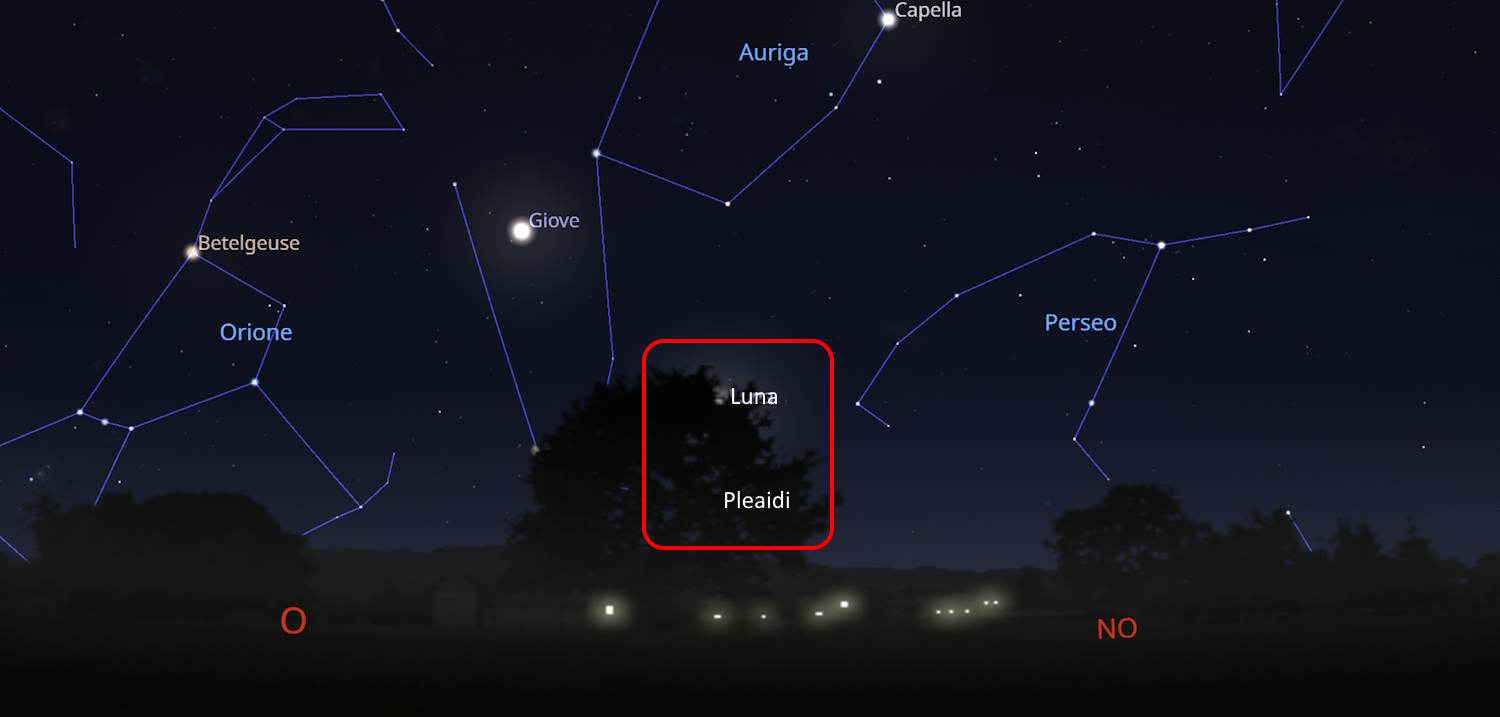 Moon Jupiter Venus Saturn Pleaidi April 2025