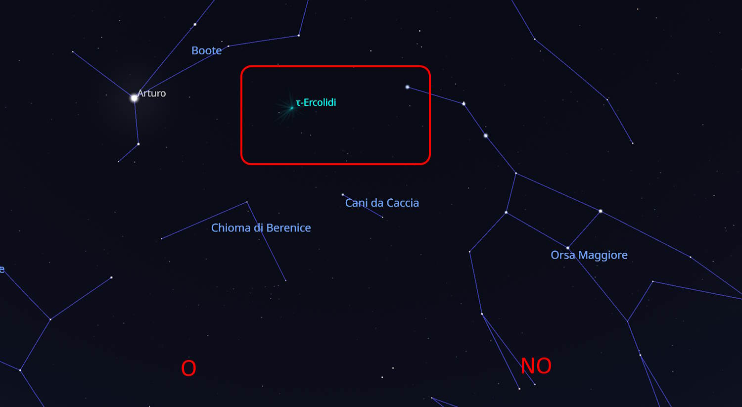 Sagging stars June 2025