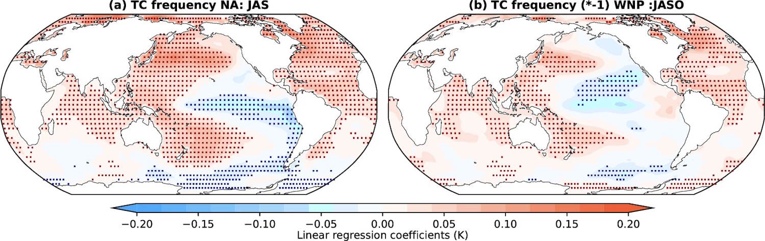 Tropical storms from the Pacific to the Atlantic