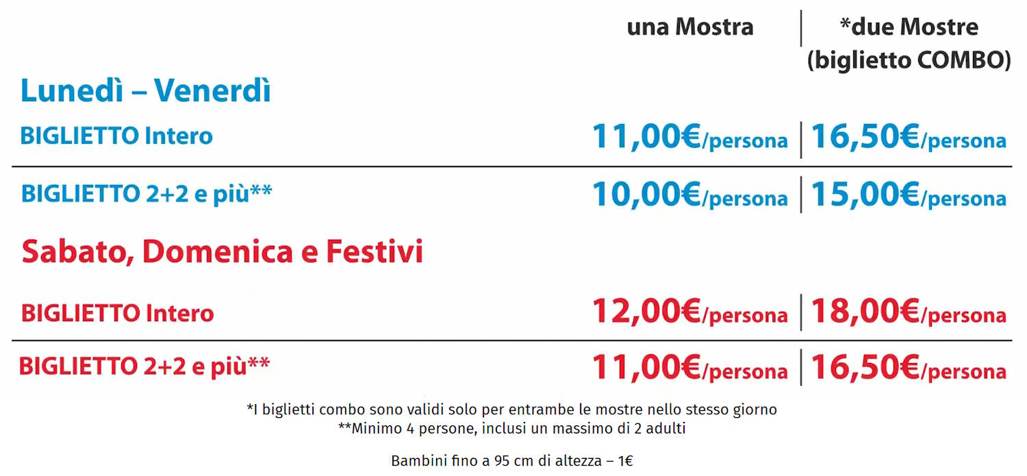 Show LEGO HISTORICAL CENTER ROME