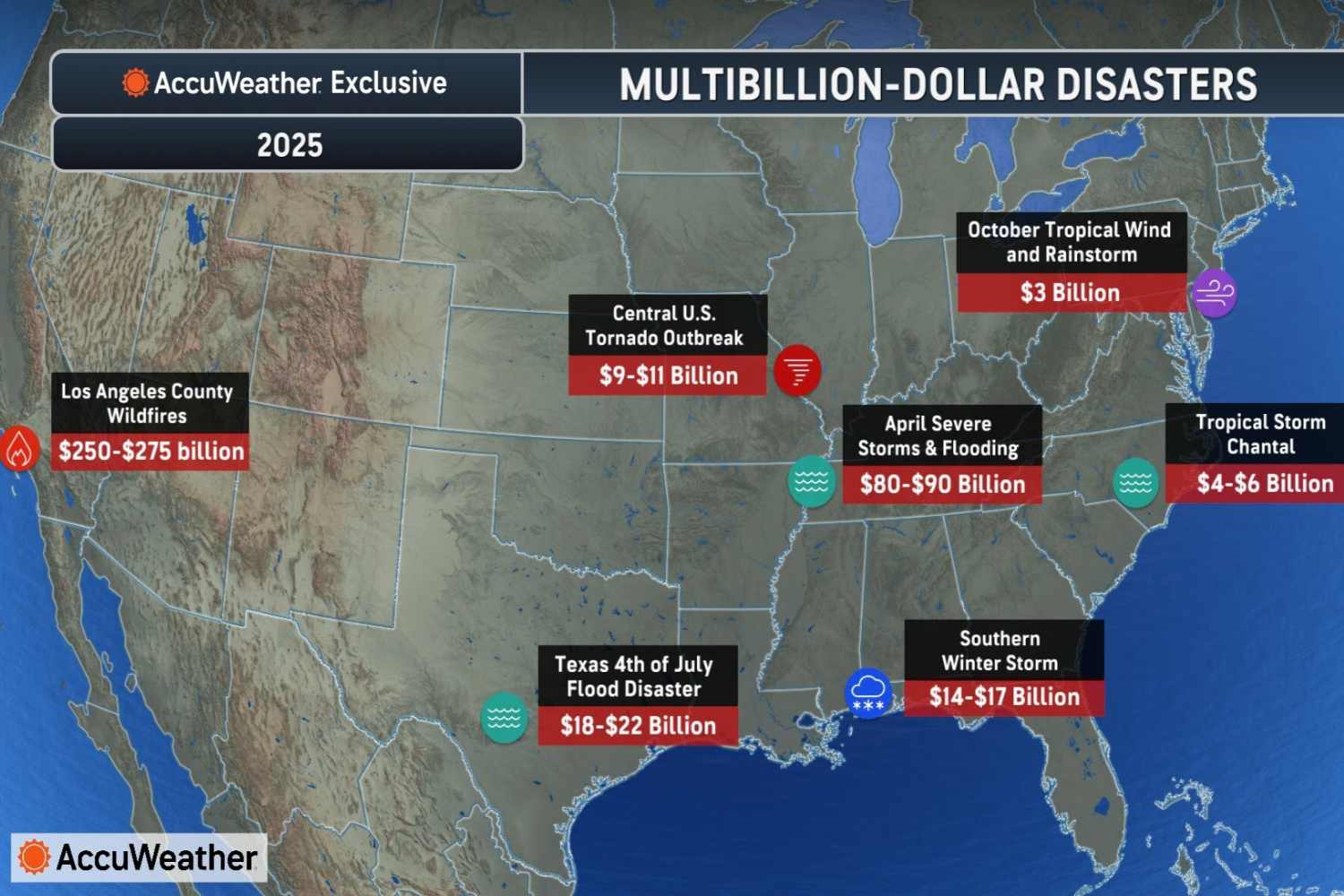 Eventi meteo estremi