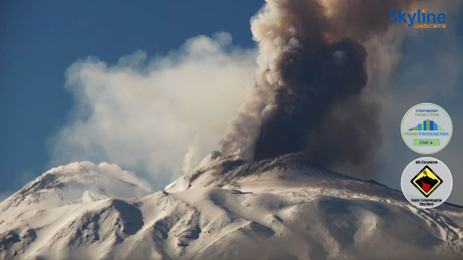 Lava fountains from Etna, the erupting volcano puts on a show (and Stromboli is also active)