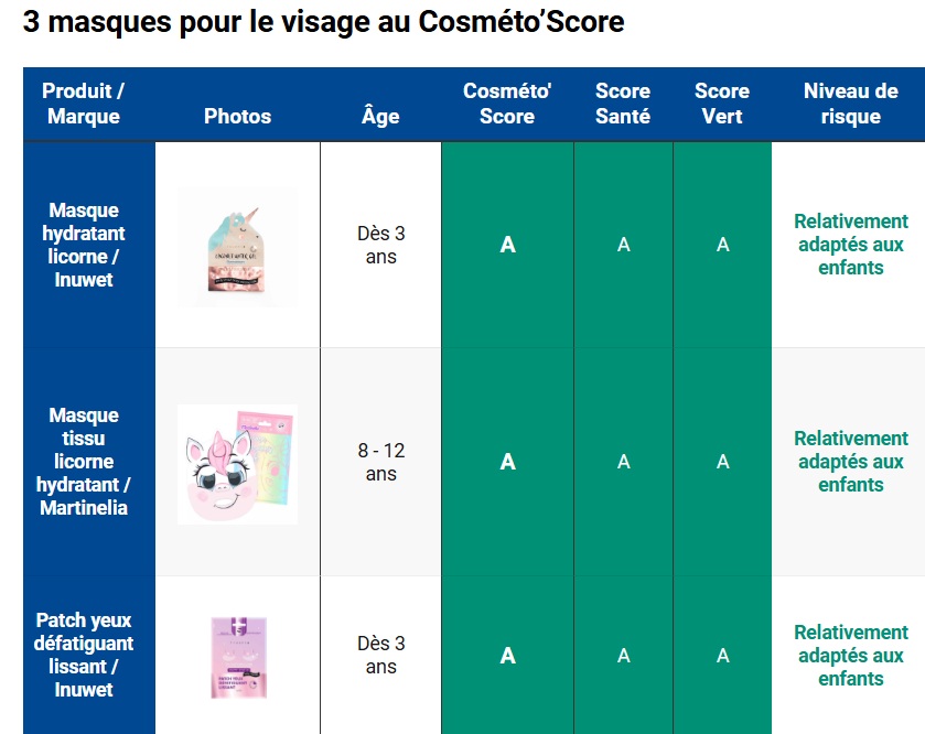 children's face masks