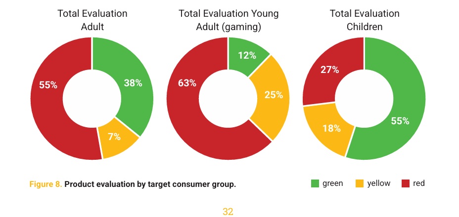 gaming headphones studio infographic