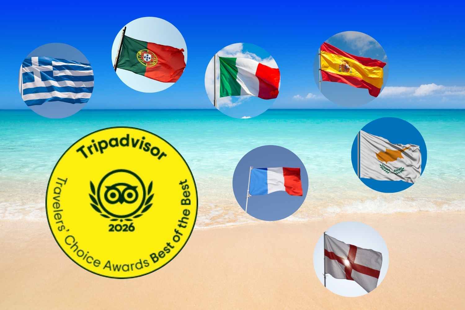 migliori spiagge europee tripadvisor