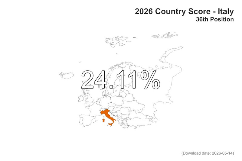 Rainbow Map 2026