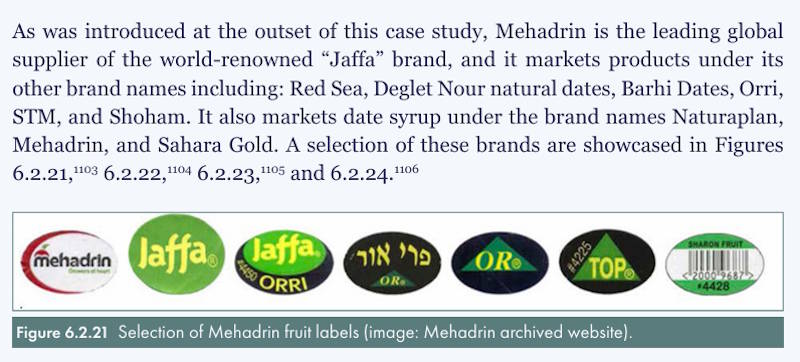 israel labels