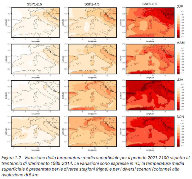 climate spread