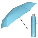 PERLETTI Super Compact Folding Anti-UV Parasol Umbrella - Small Travel Rain Sun Umbrella for Women - Mini Extra Slim Windproof Umbrella for Pocket Bag - Diameter 91 cm (Light Blue)