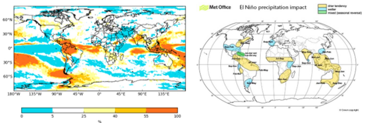 el nino hot drought 2027