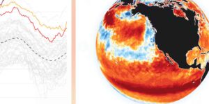 Oceans hit highest temperature ever (as El Niño continues to strengthen)