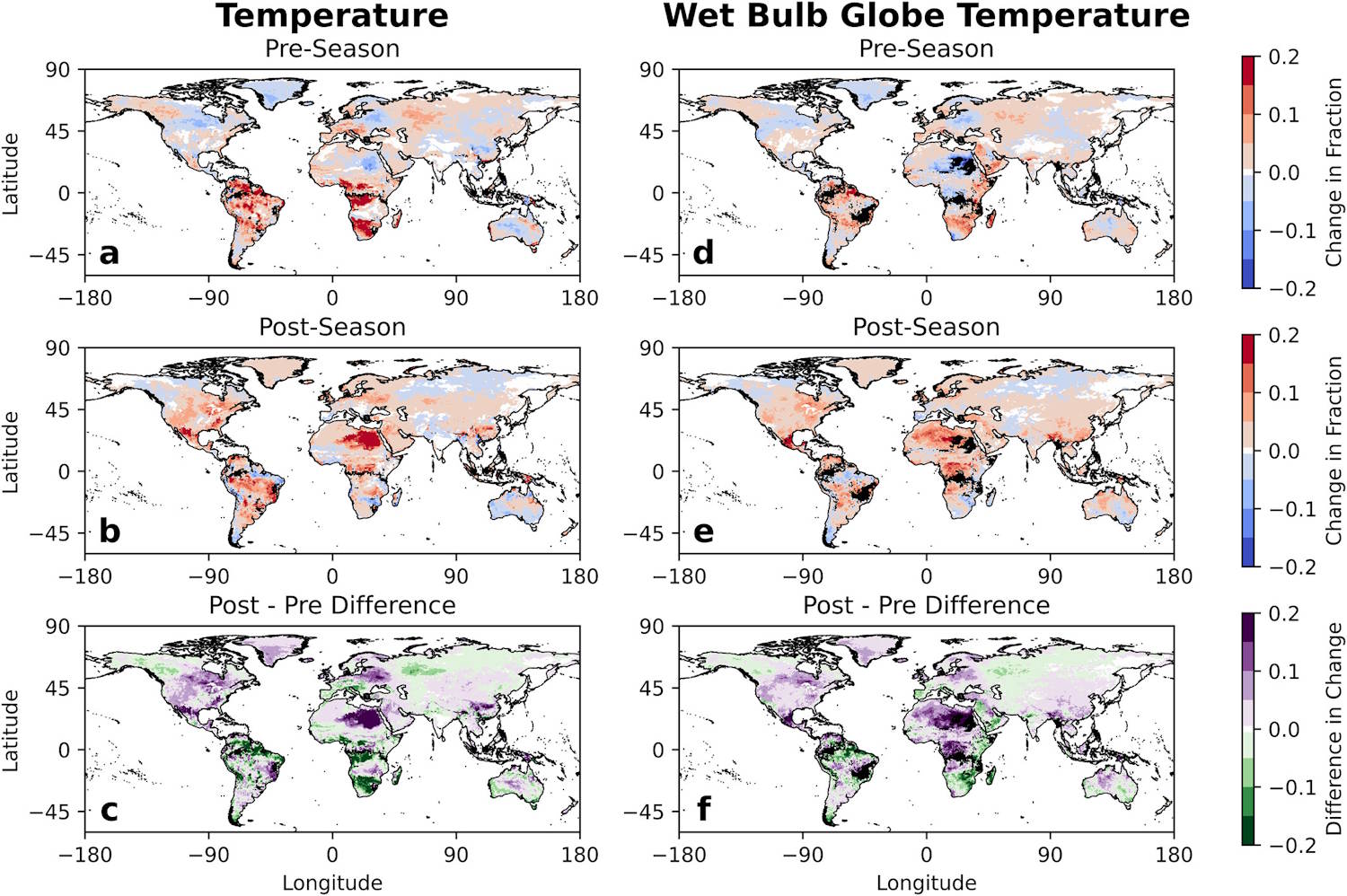 anomalous heat continues after summer