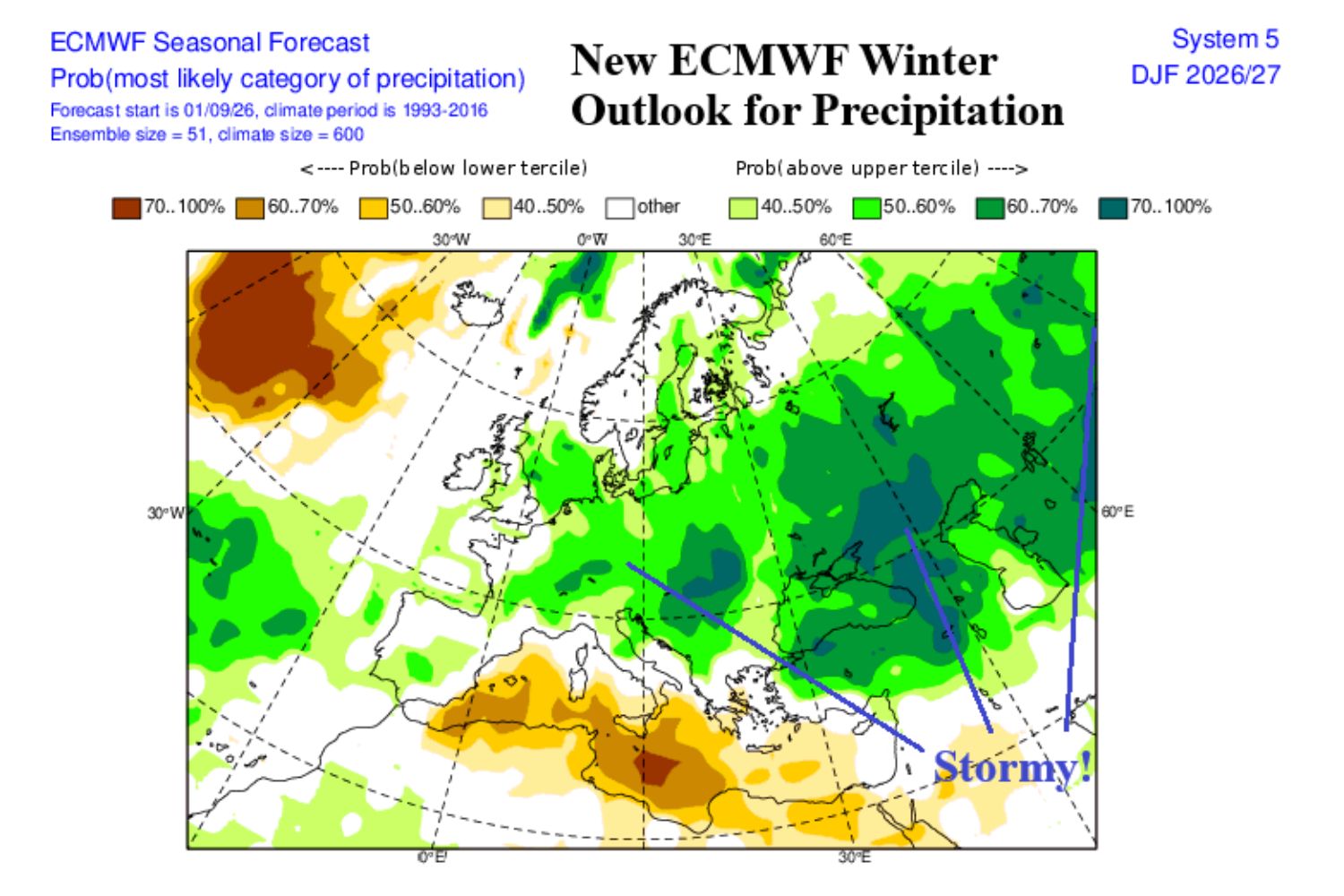 Little snow but risk of sudden frost (and blackouts) with El Niño: what the forecasts say for the European winter