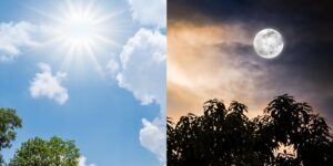 There really is a day with 12 hours of light and 12 hours of darkness (but it is not the autumnal equinox)