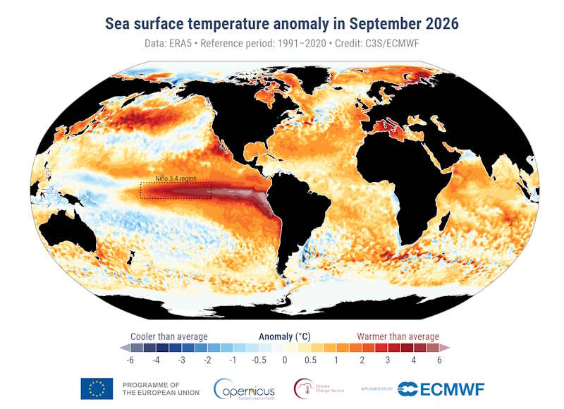 Copernicus September 2026
